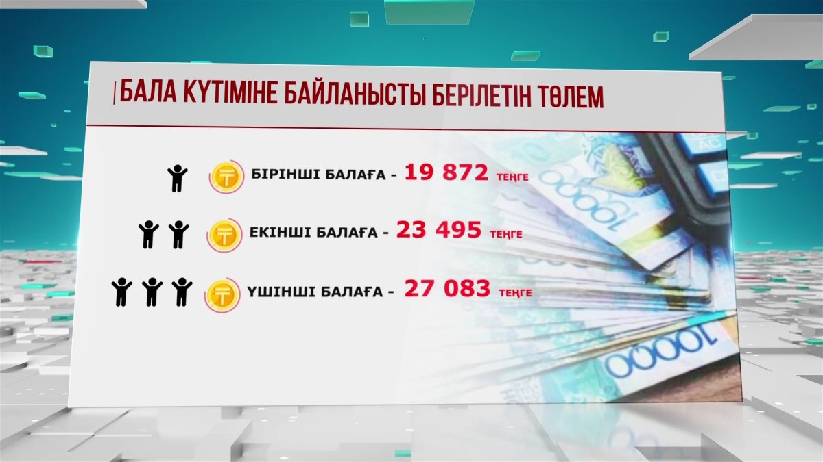 1 қаңтардан бастап барлық әлеуметтік төлем мөлшері өсті