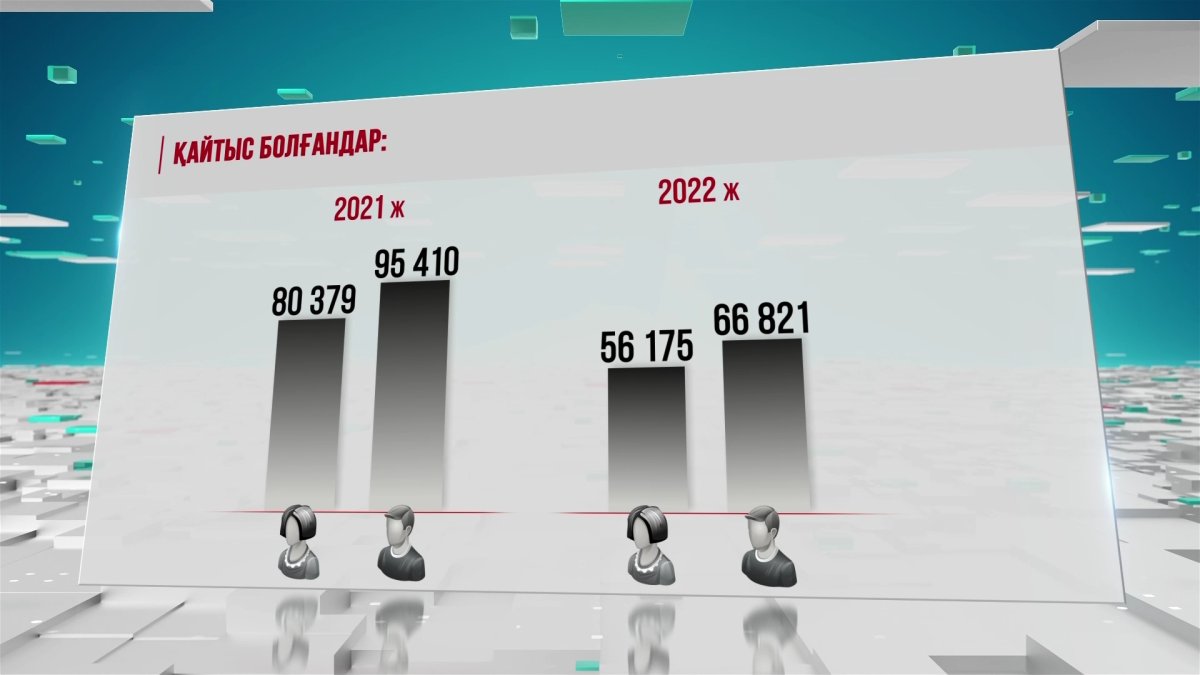 Хатшылық жұмыс сұхбаты онлайн порно