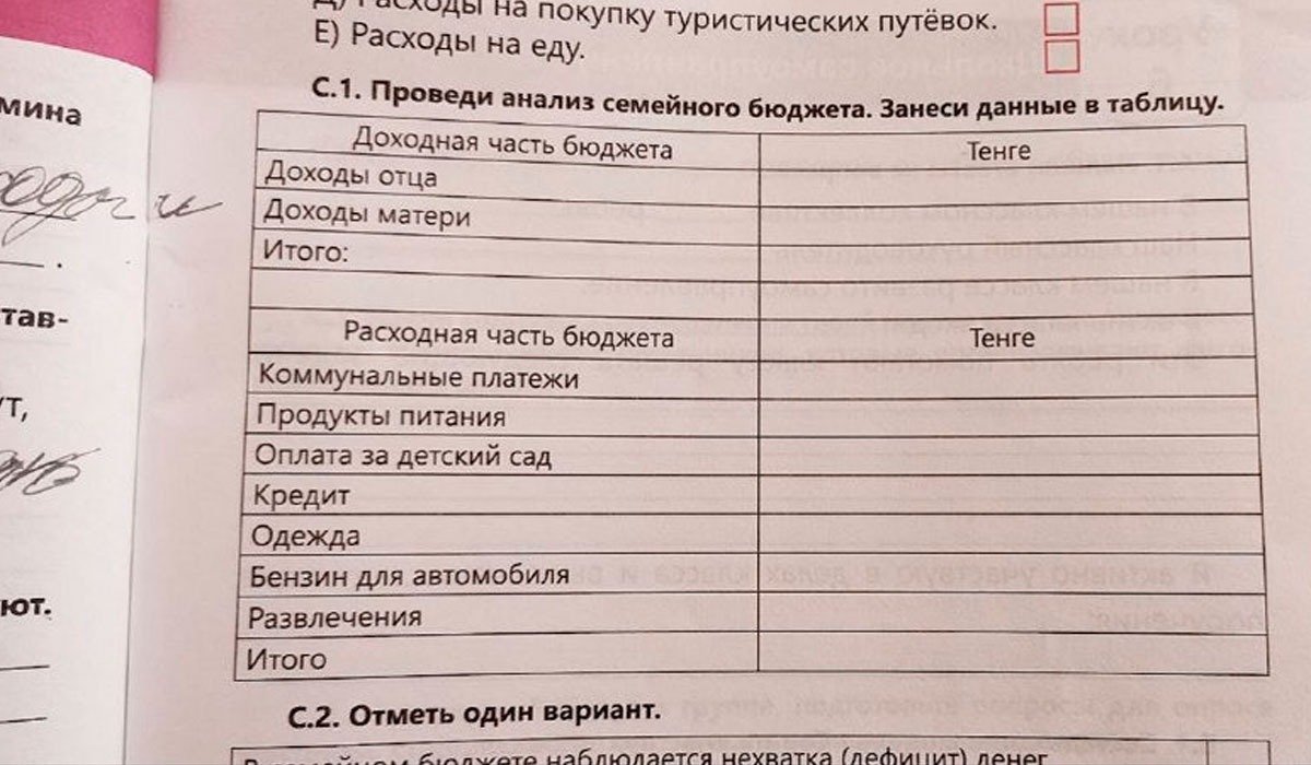 Домашнее задание для четвероклассников озадачило Казнет