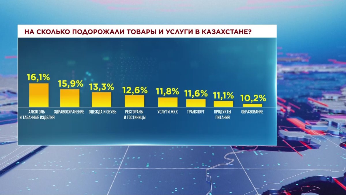 Продажи новых авто продолжают бить рекорды в Казахстане - Телеканал «Астана»