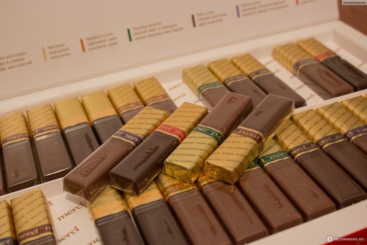 "Шоколадного" вора задержали в столичном супермаркете