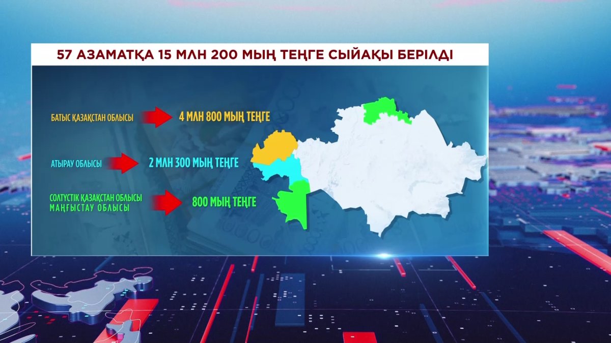 Елімізде жемқорлық туралы хабарлаған 57 азаматқа 15 млн 200 мың теңге көлемінде сыйақы берілді