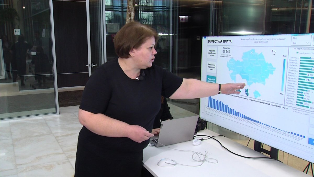 68 565 тенге: самую распространенную зарплату в Казахстане назвали в Бюро нацстатистики