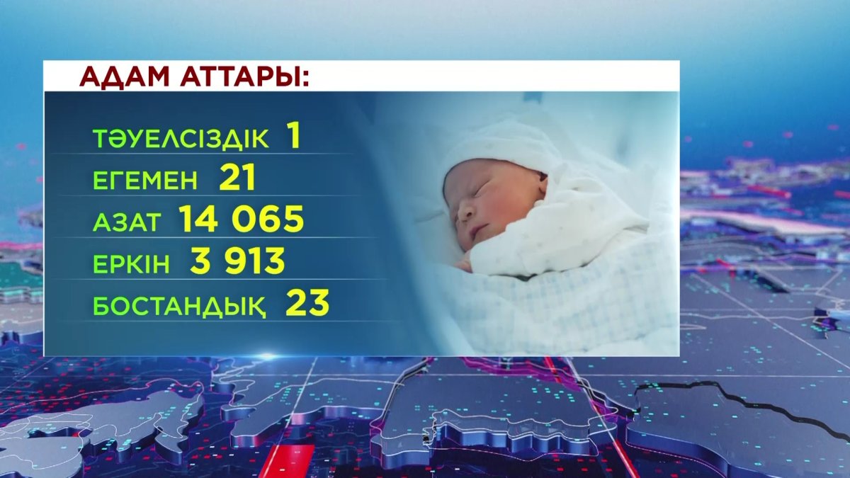 Елімізде Тәуелсіздік атты бір адам бар