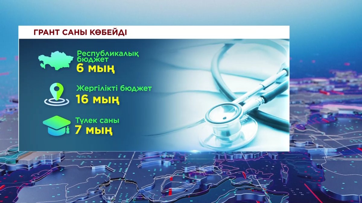 Биыл денсаулық сақтау саласына 2,5 трлн теңге бөлінген