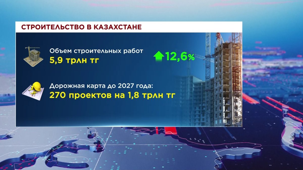 134 тысяч домов возвели в Казахстане в 2023 году