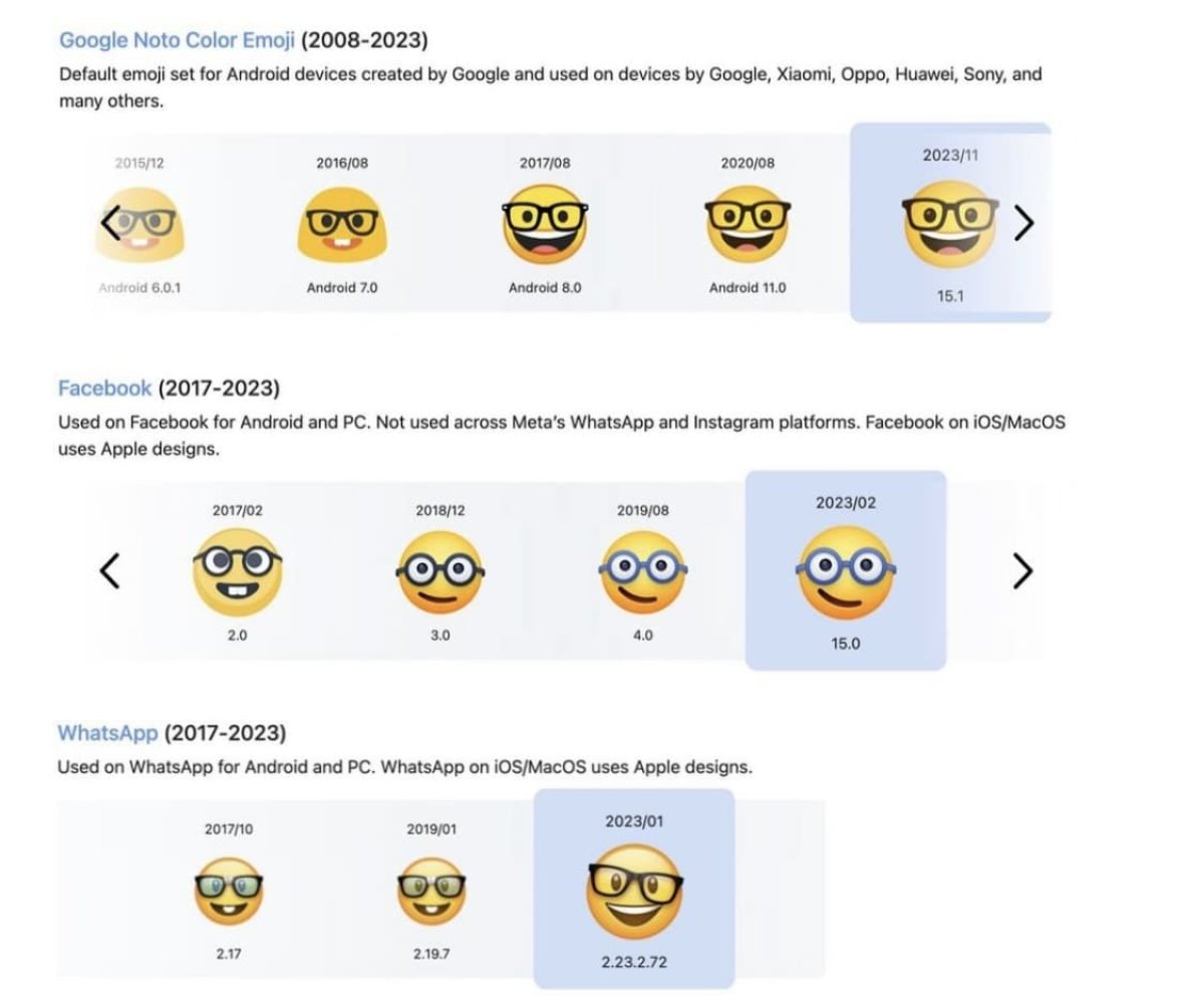 Школьник требует у компании Apple изменить эмодзи "очкарик"