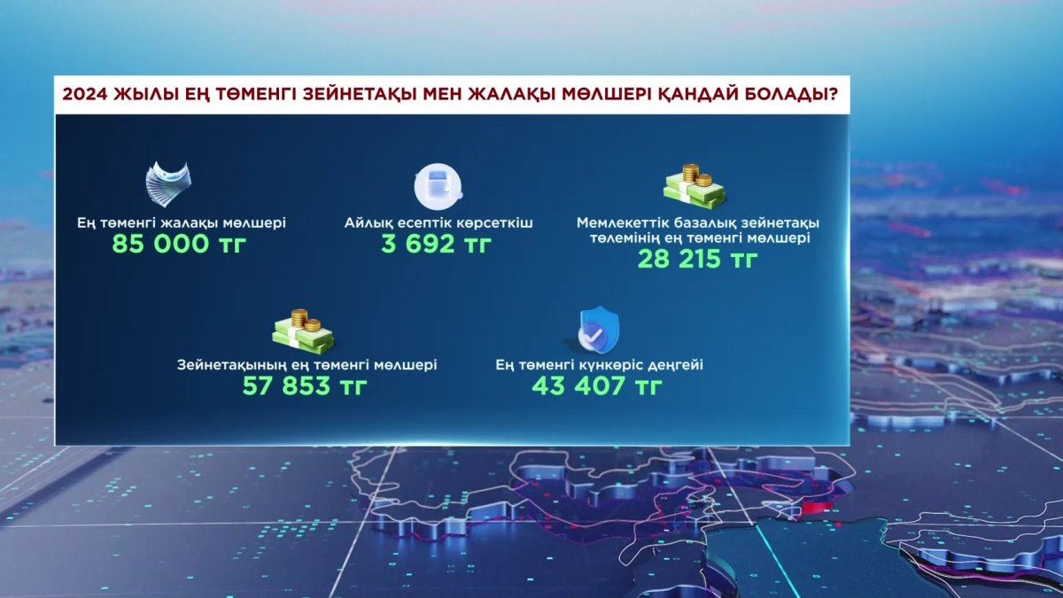 Бала күтімін 1 жарым жылға дейін ұзарту үшін бюджеттен 93 миллиард теңге бөлінеді