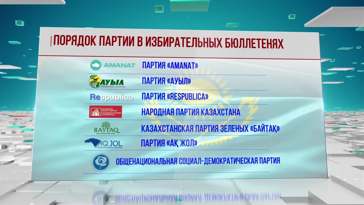 Определен порядок партий в избирательных бюллетенях