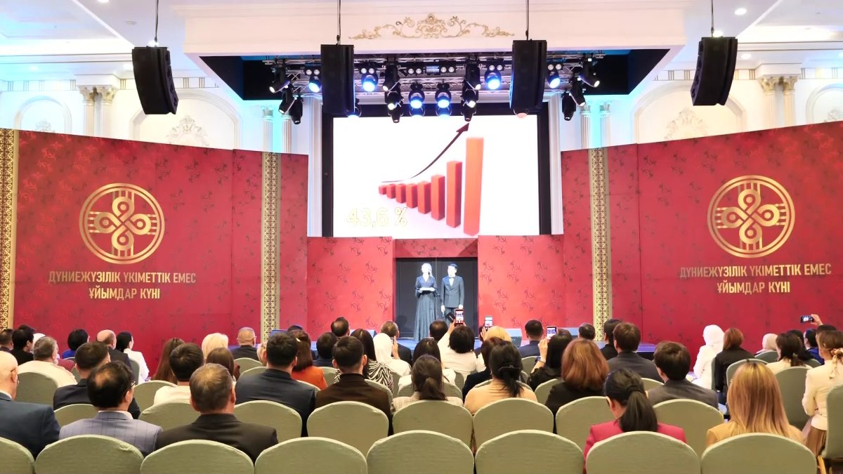 Всемирный день неправительственных организаций впервые отметили в Мангистауской области