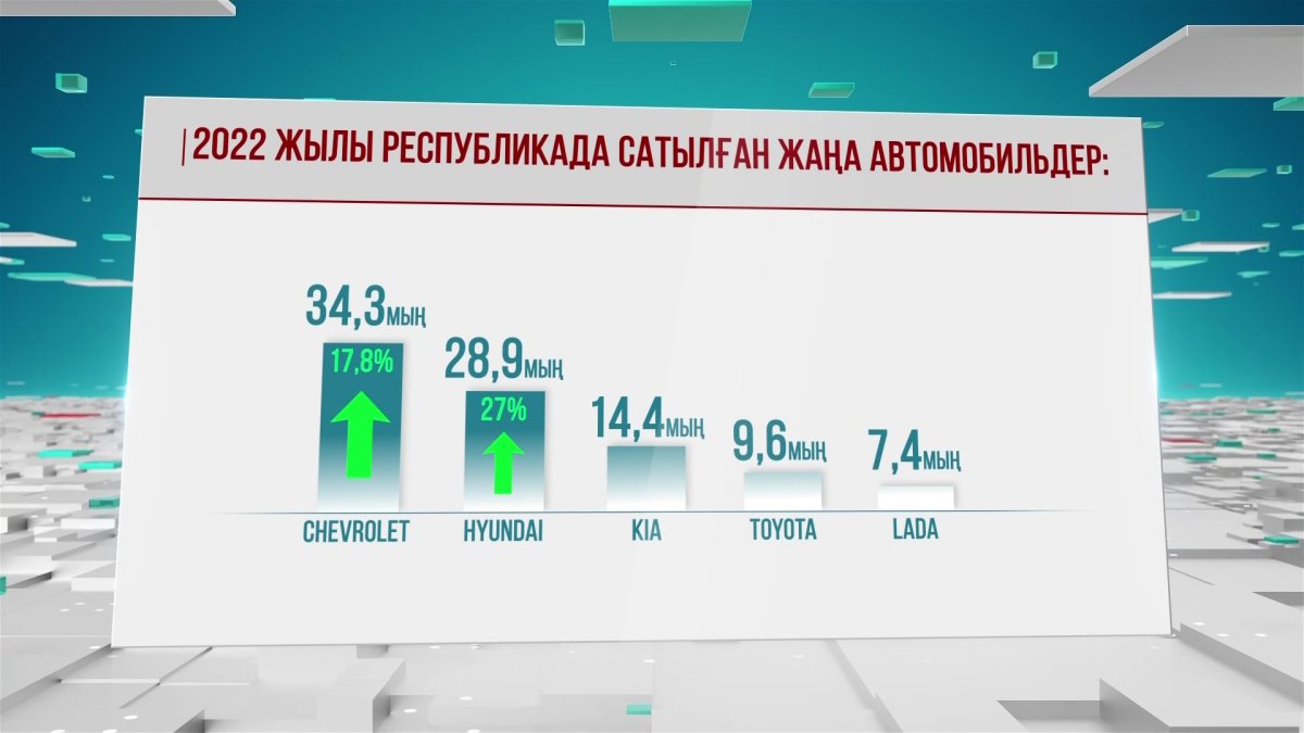 Түркістан облысында мақта зауыттарының шаруаларға берешегі 1,6 млрд теңгеге жеткен