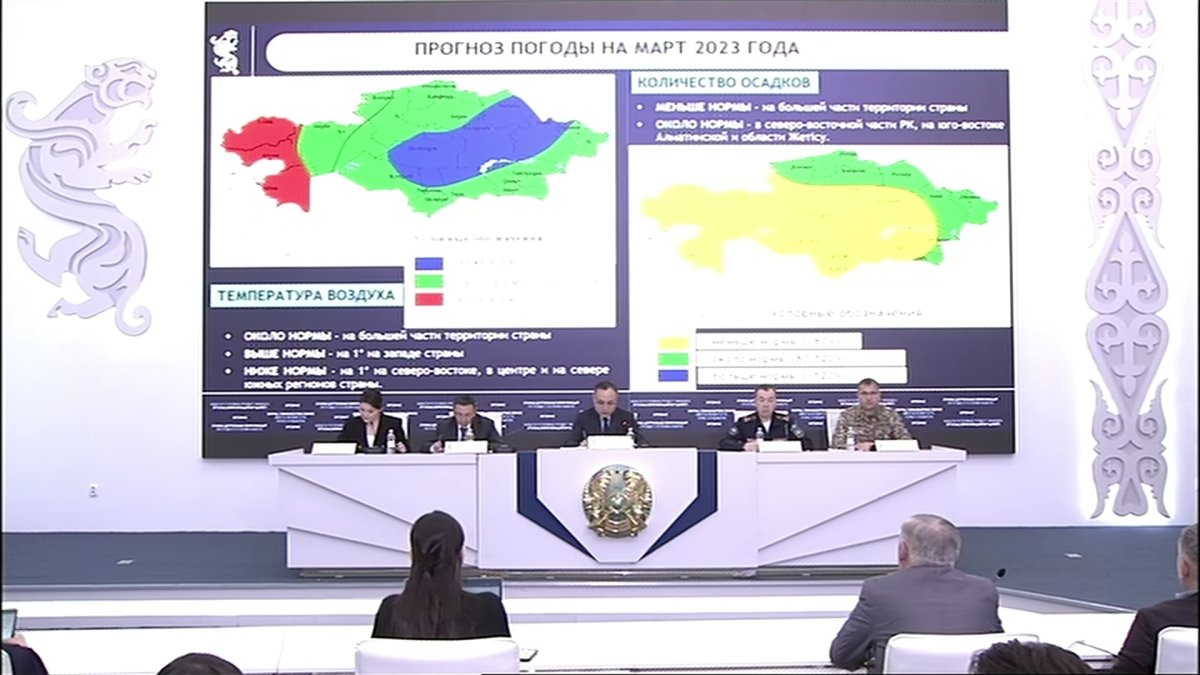 Елімізде 471 гидротехникалық нысан жөндеуді қажет етеді