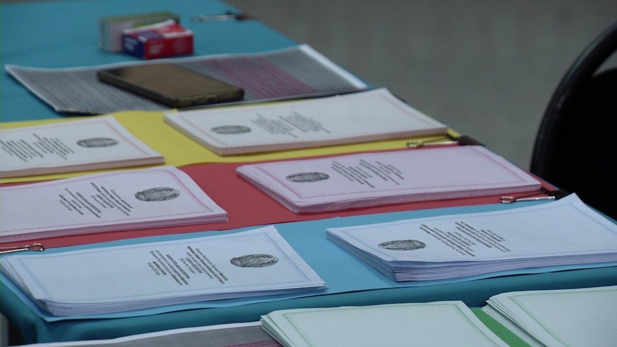 Выборы станут основой для дальнейших политических изменений, - эксперты