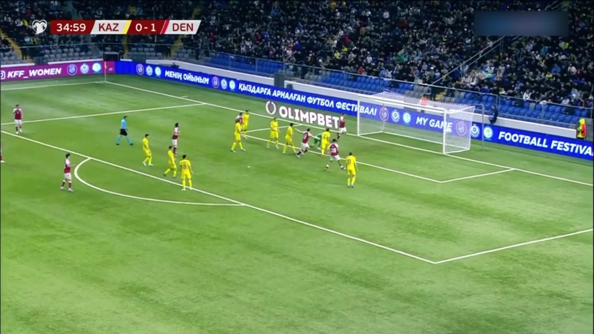 Как по-казахски «красавчики»?: в Европе и России обсуждают победу сборной Казахстана над Данией