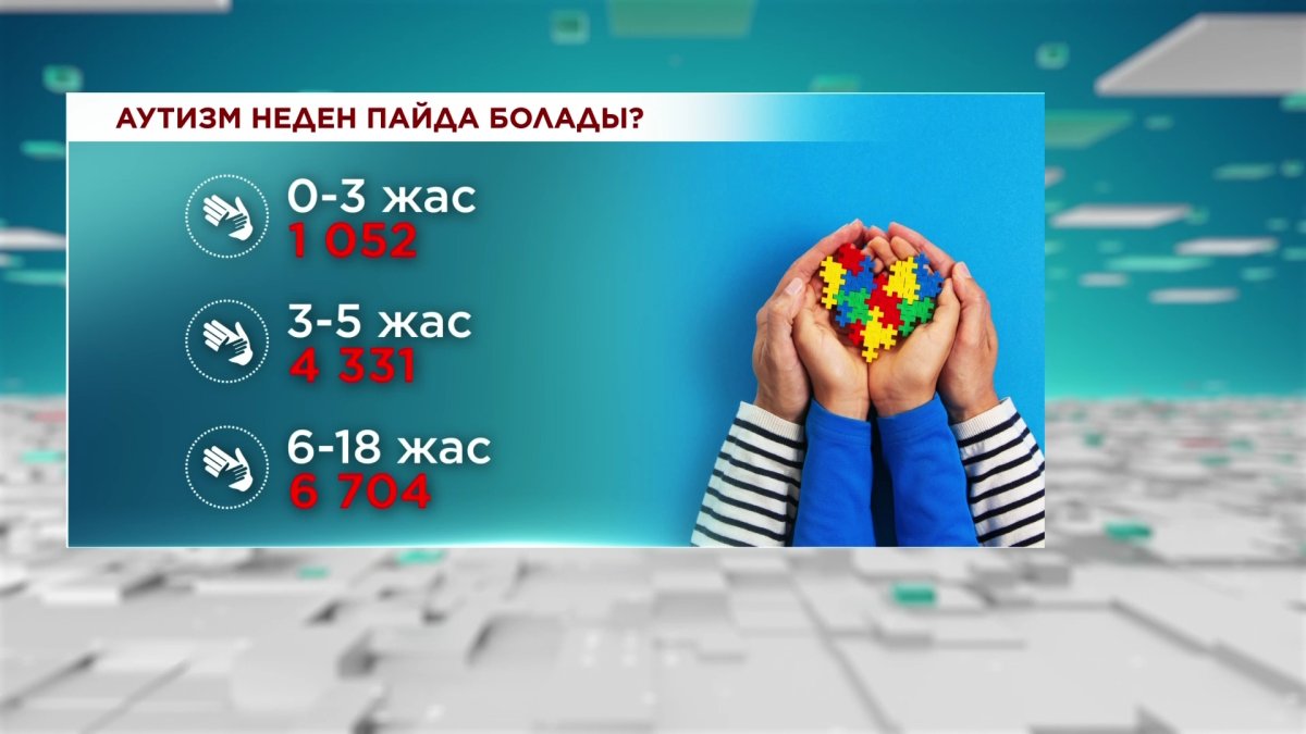 Елімізде аутизммен ауыратын балалар көбейген