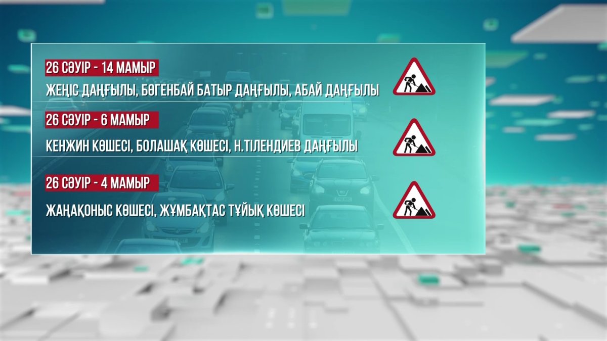 Астанада бірнеше көшеде жөндеу жұмыстары жүргізіледі