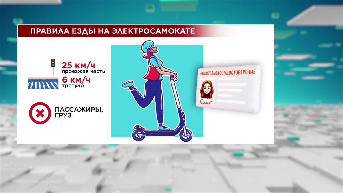 Водительские права и шлем: правила езды на самокатах введут в Казахстане