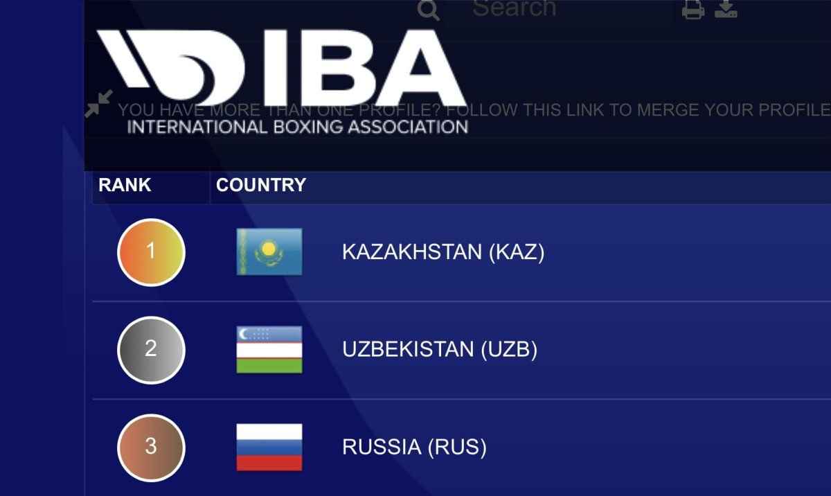 Казахстан лидирует в рейтинге Международной боксёрской ассоциации IBA