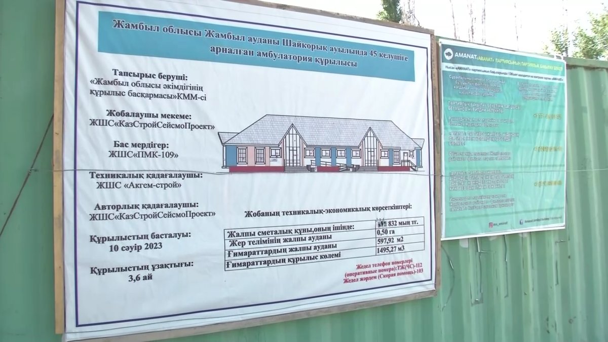 Продолжается активная работа постов партийного контроля в Жамбылской области