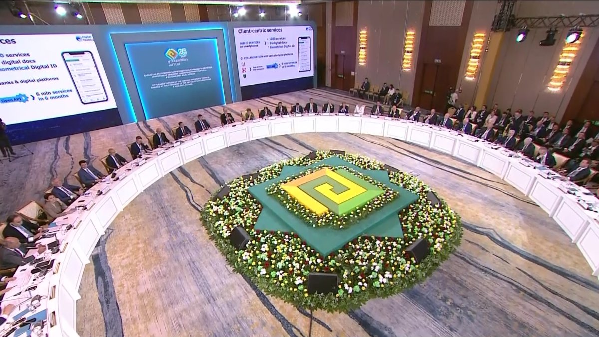 «Казахстан успешно адаптировался к внешним реалиям», - Токаев на Совете инвесторов