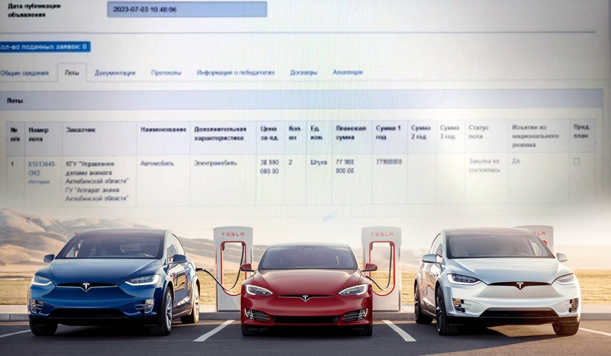 Ақтөбе облысы әкімдігі 77 млн теңгеге электромобильдер сатып алмақ