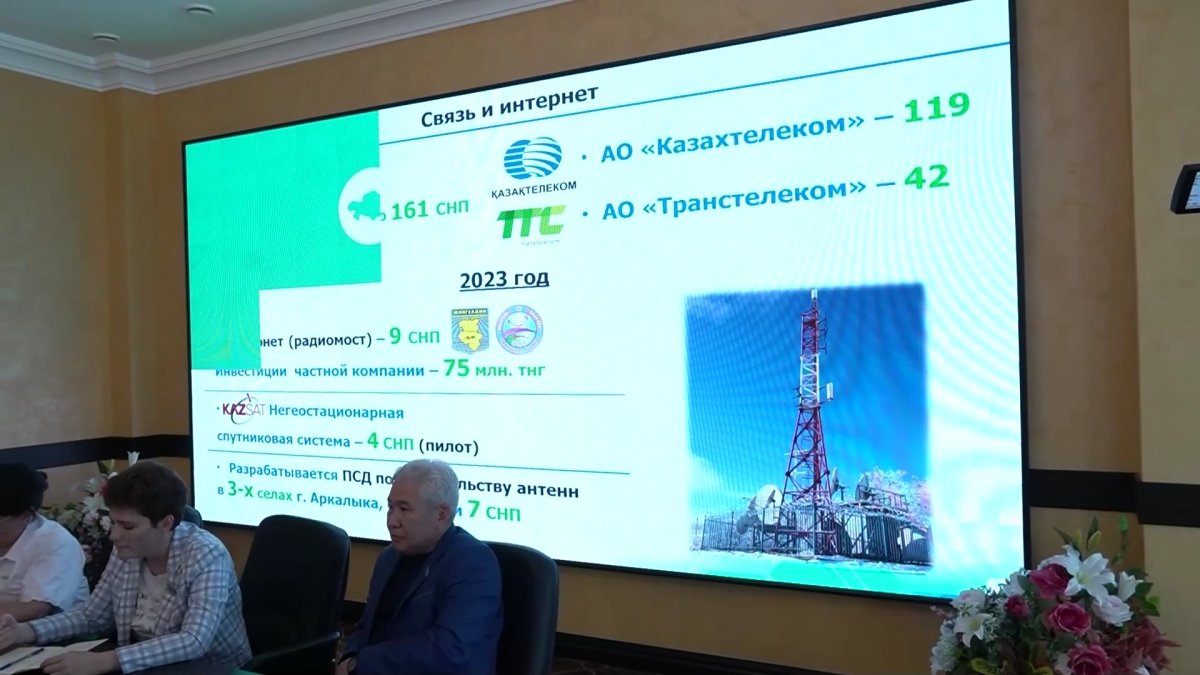 Мажилисмены ознакомились с ходом строительства «Смарт-центра для школьников» в Костанае