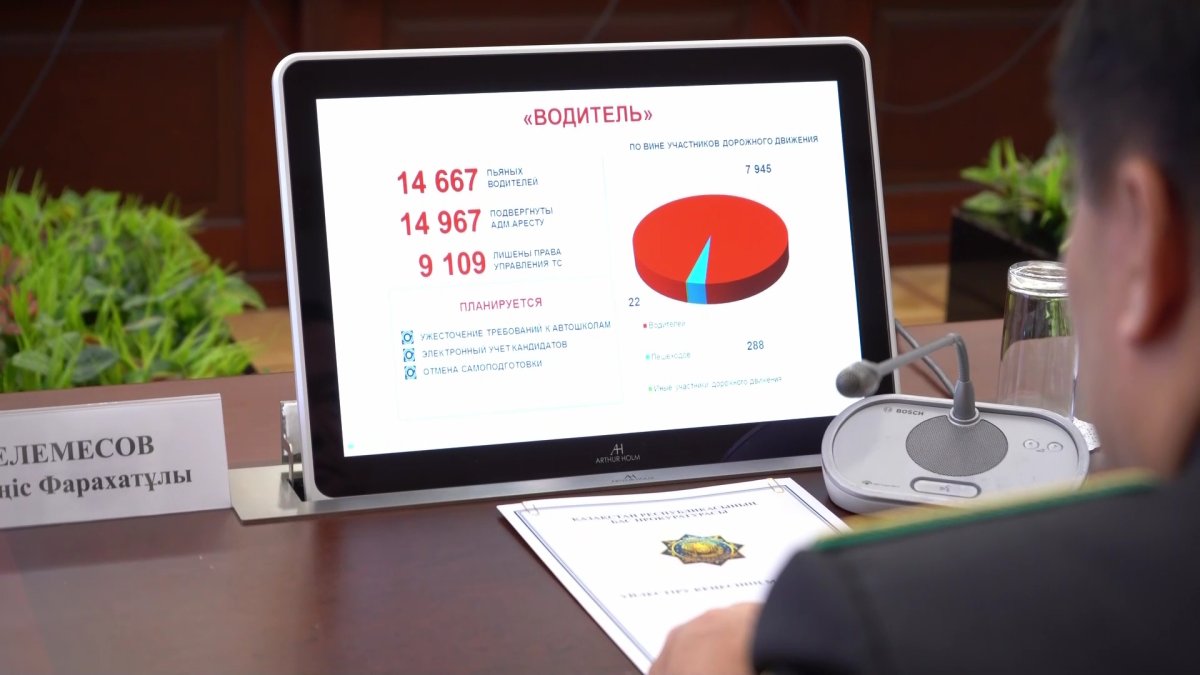 Елімізде соңғы бес жылда 75 мың жол-көлік оқиғасы тіркелген