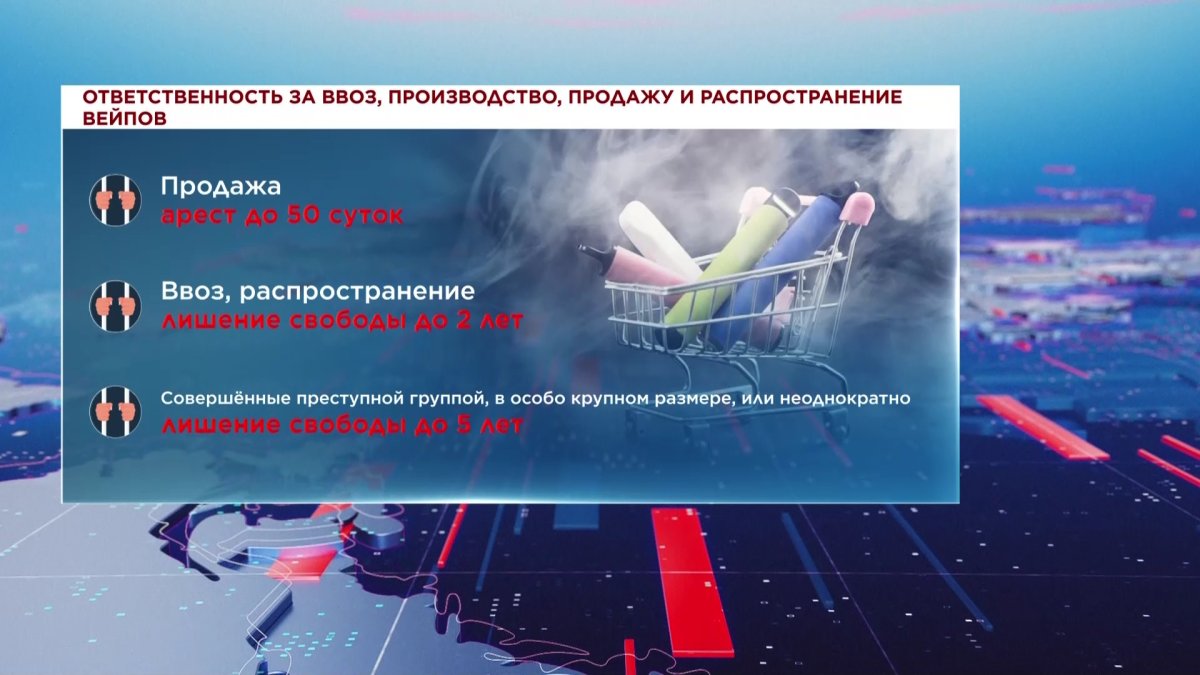 Запрет на продажу вейпов принял Мажилис