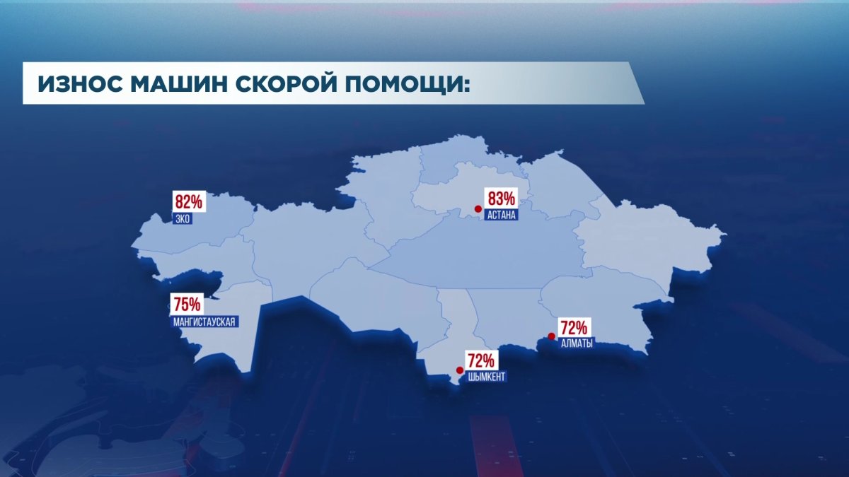 Износ машин скорой помощи в столице самый высокий, - Минздрав