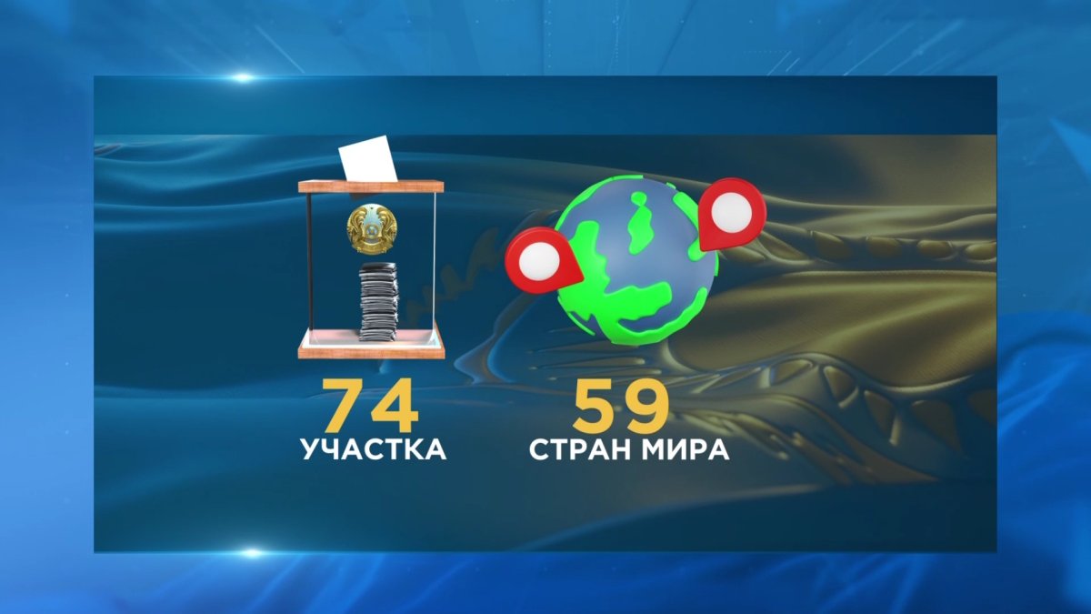За пределами Казахстана действуют 74 избирательных участка