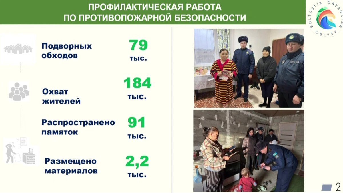 Бектенов өзіне ұнамайтын әкімдерді атады