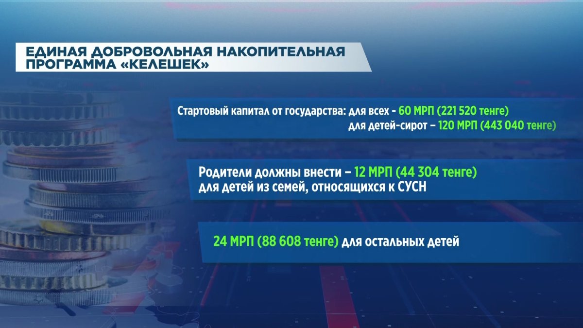Накопительная система "Келешек": как будет работать новый депозит на образование?