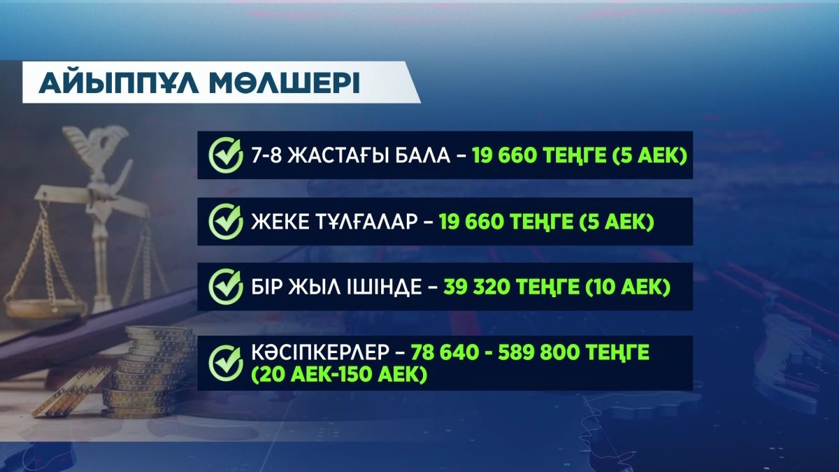 Сексуалды Анна Семенович өзінің плюс өлшемді фигурасын көрсетеді