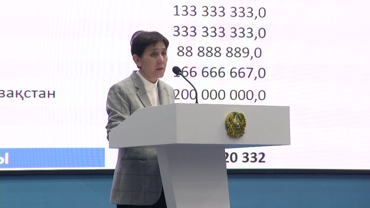 16 тысяч сельчан получили льготные кредиты на открытие собственного дела с момента запуска проекта «Ауыл аманаты»