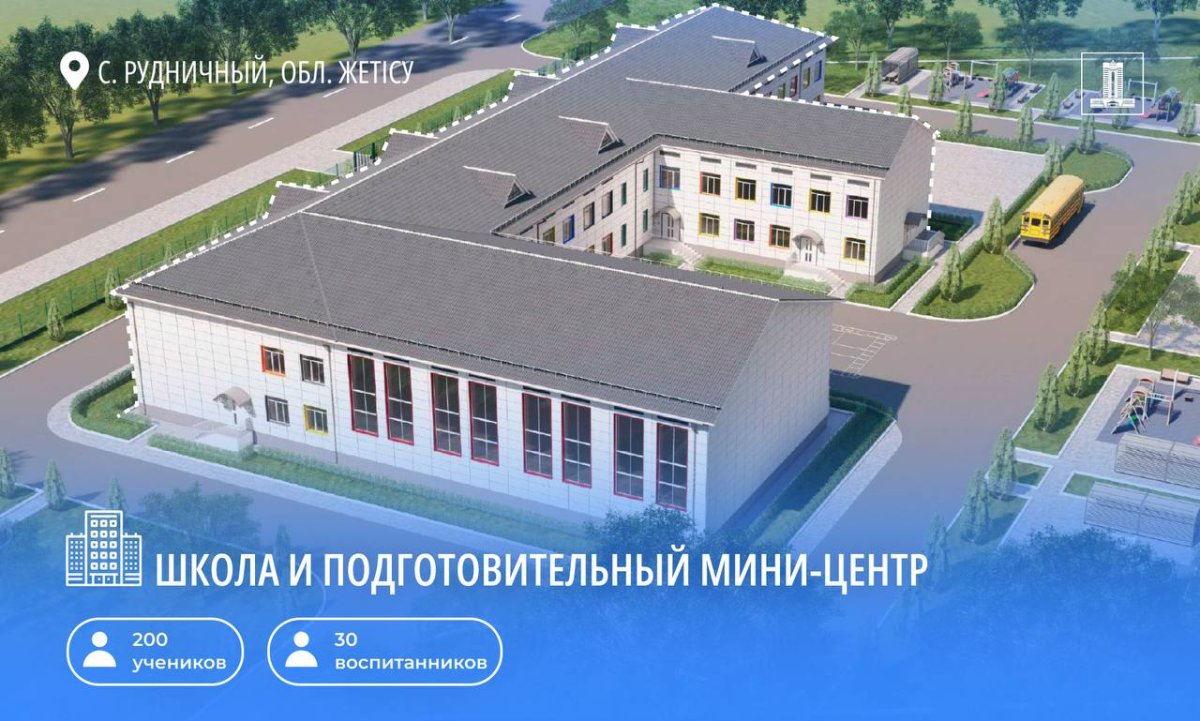 2,6 млрд тенге направили на строительство новой школы вместо аварийной в Жетісу