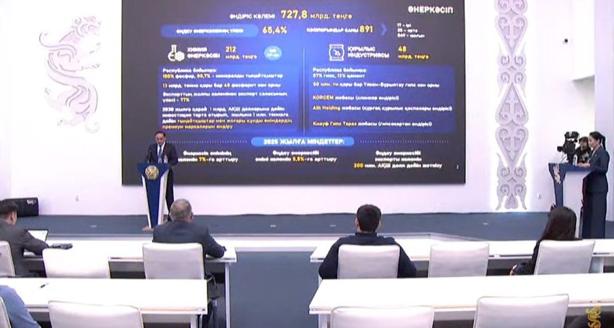 Жамбыл өңірінде «Ауыл аманаты» жобасының арқасында 4 мыңнан астам жоба қаржыландырылды