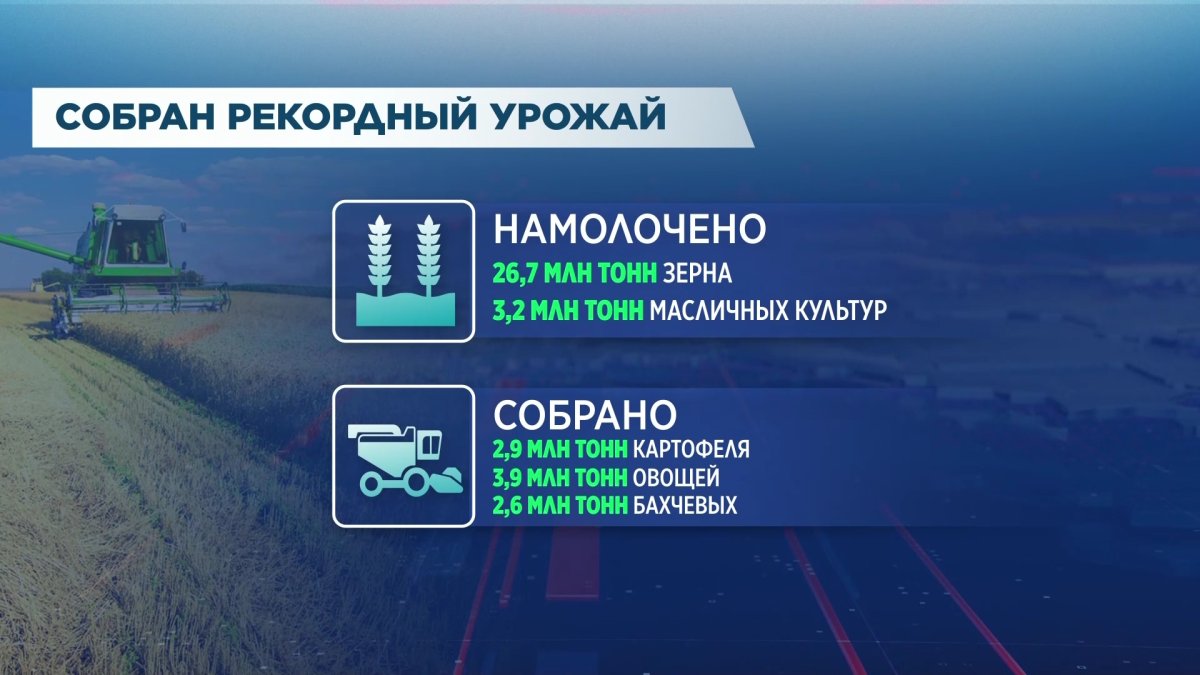 Рекордный урожай собрали в Казахстане благодаря увеличению объема льготного финансирования до 580 млрд. тенге