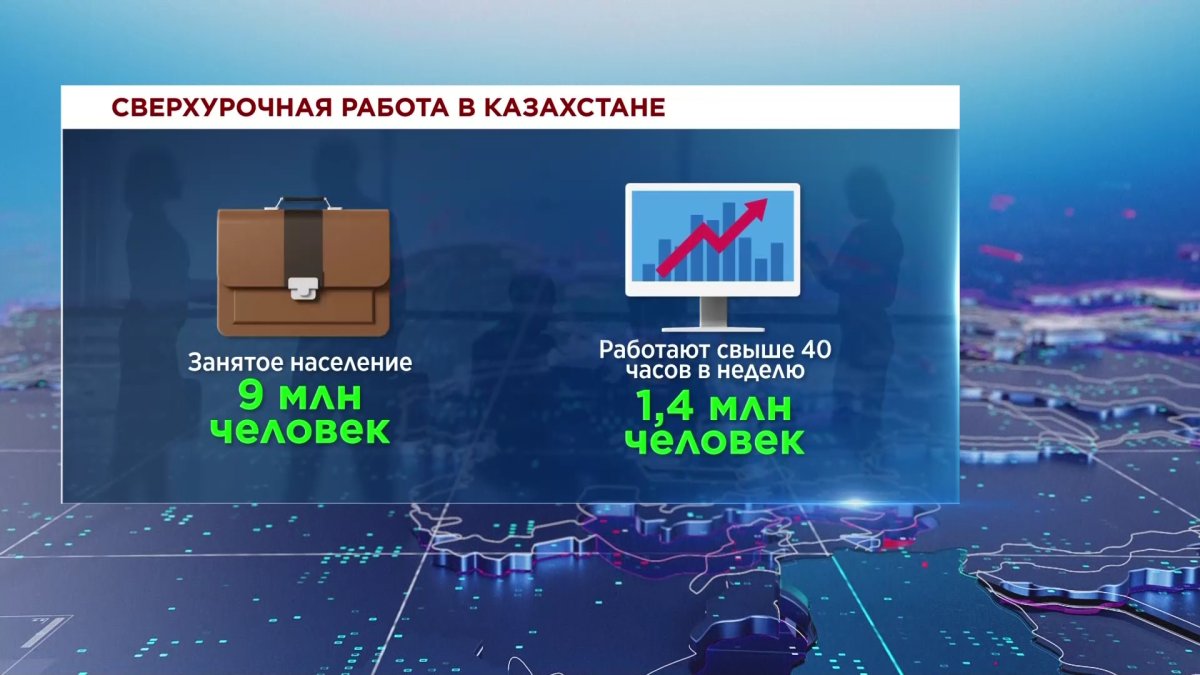 Более 1,4 млн казахстанцев работают сверхурочно - Телеканал «Астана»