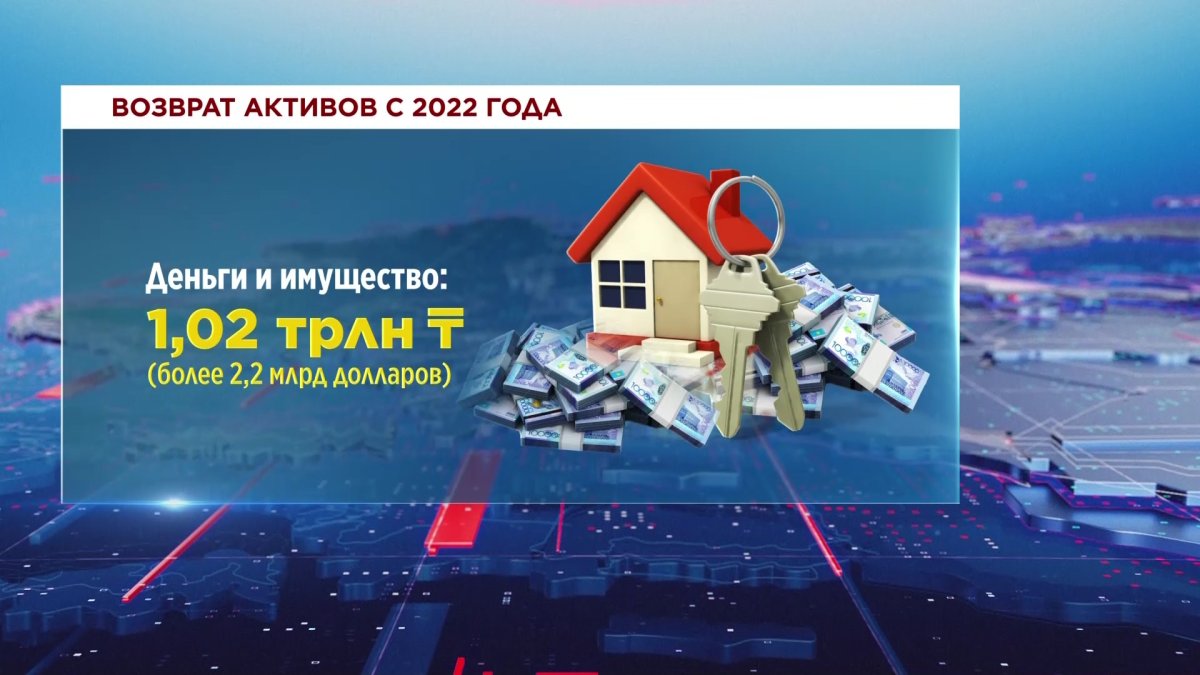 Деньги и имущество коррупционеров на 2,2 миллиарда долларов вернули в Казахстан
