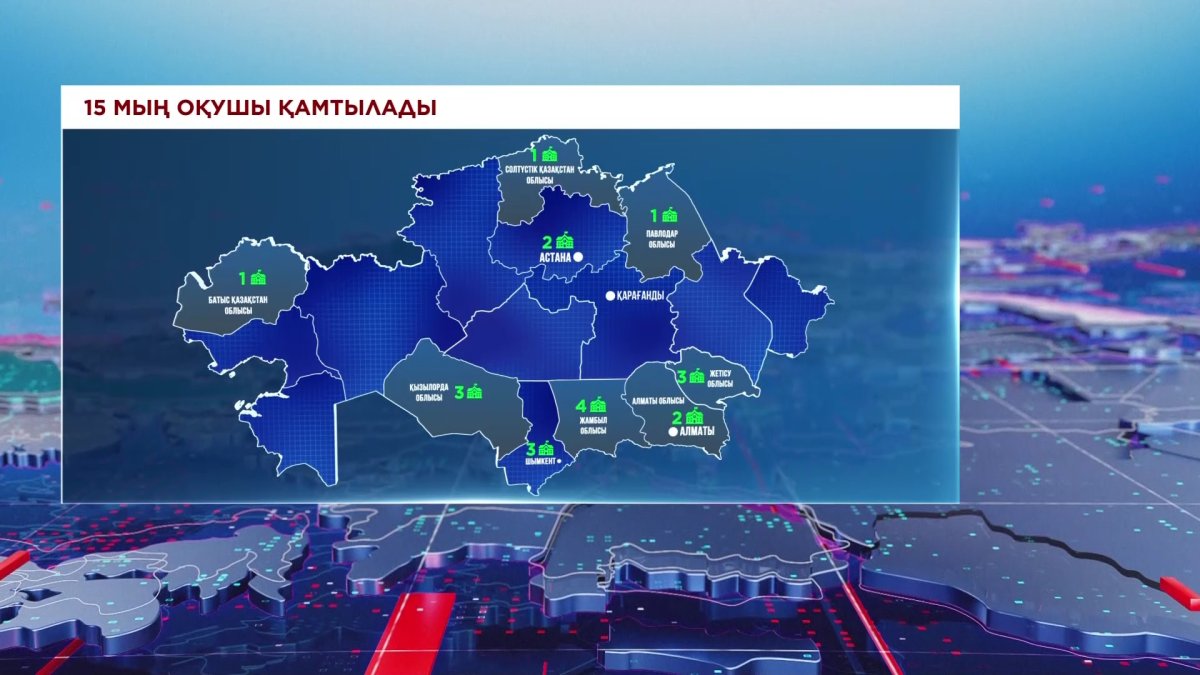 Жемқорлардан тәркіленген қаржыға тағы 20 жаңа мектеп салынады