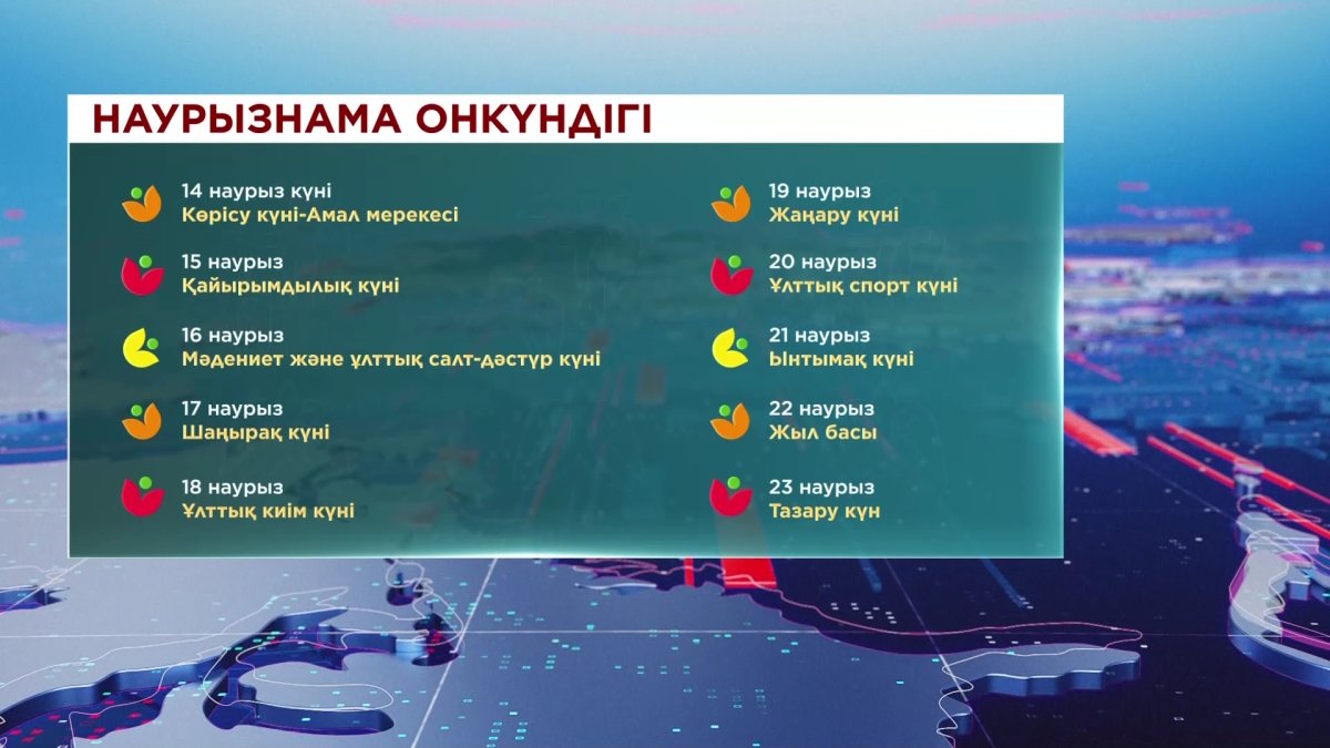 Биыл Қазақстанда Наурыз мейрамы жаңа форматта аталып өтеді