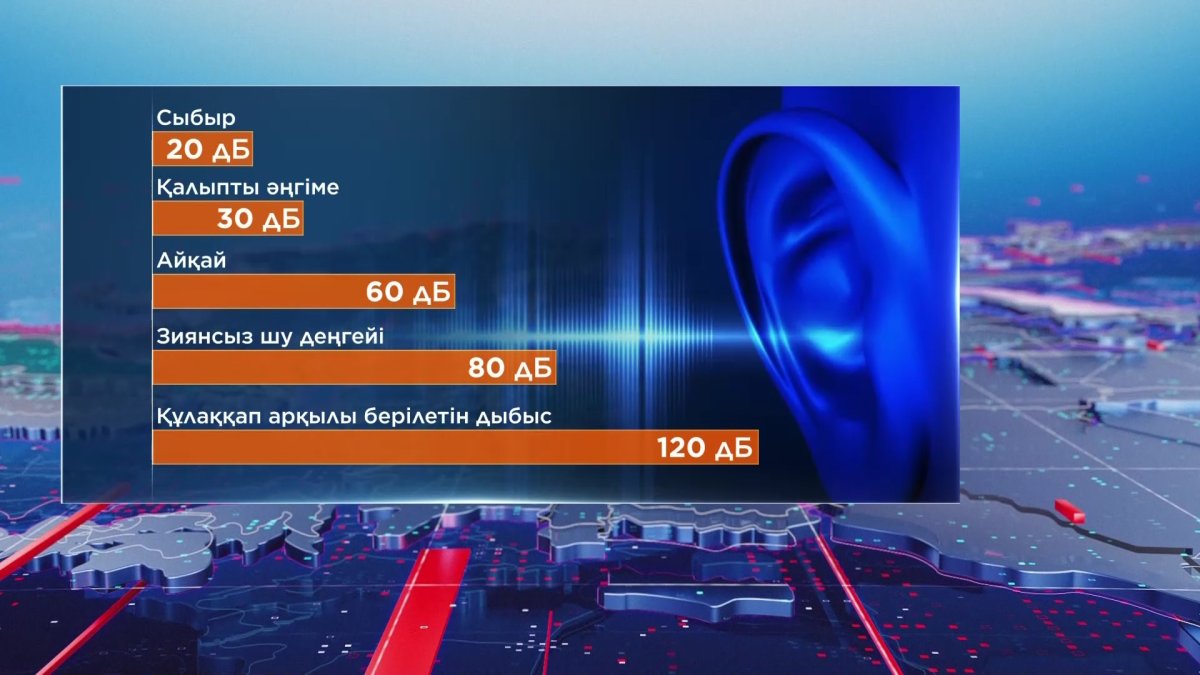 Құлаққапты үздіксіз тағу есту қабілетінен біржола айыруы мүмкін