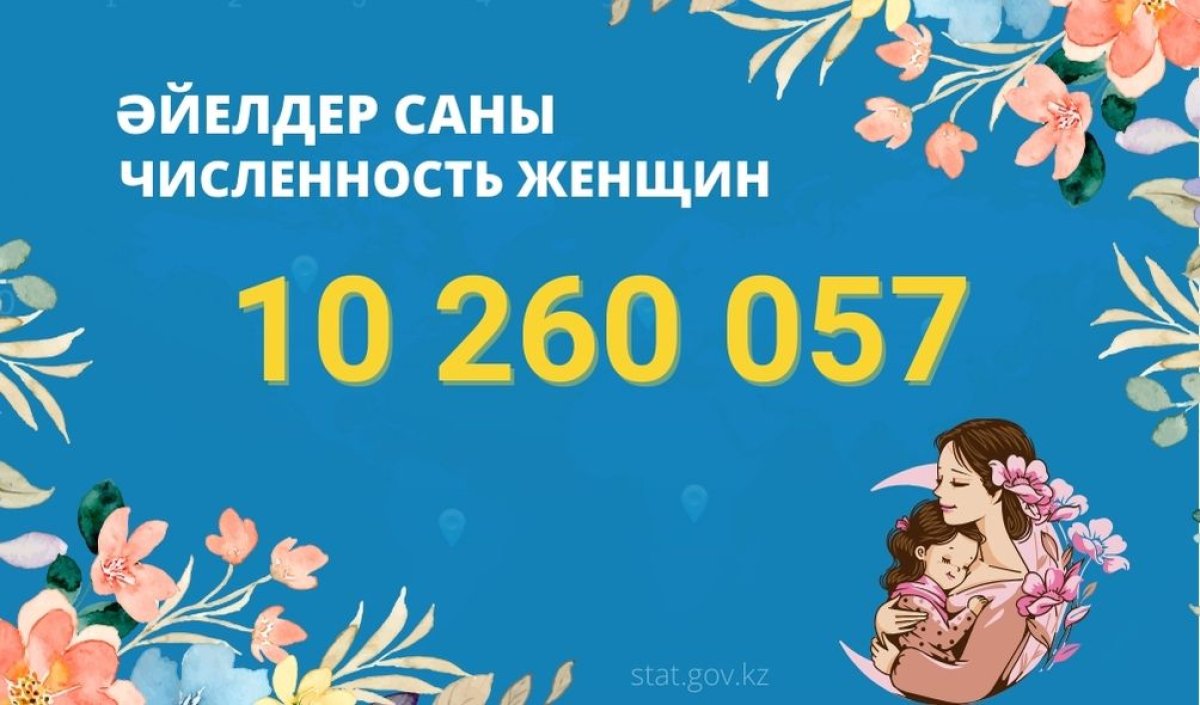 Икарус 180. 260 57. Надувная лодка nelma nl-250t. 57. 57.