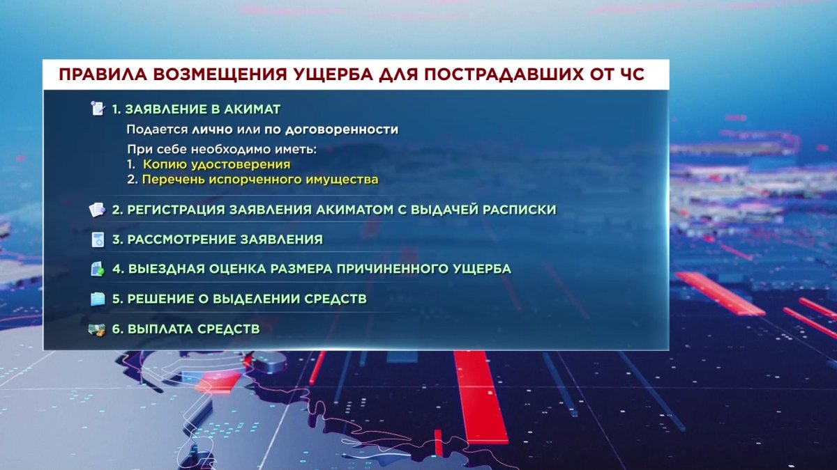 Что нужно делать пострадавшим от паводков, рассказали в правительстве