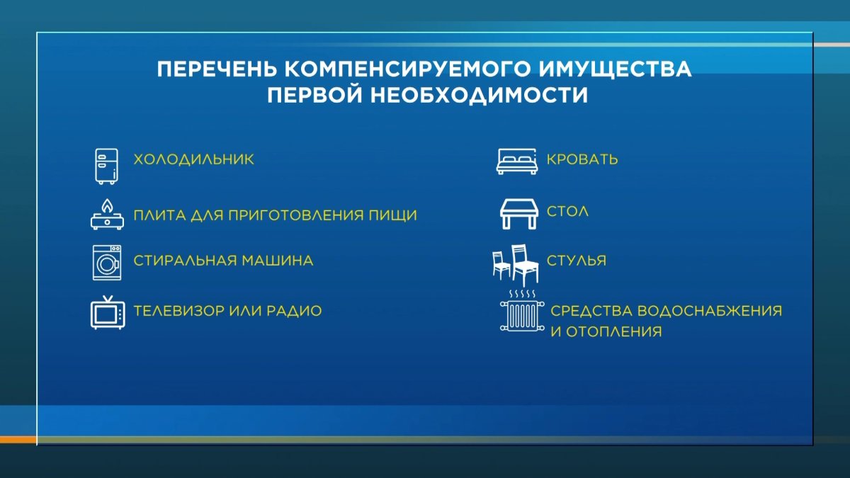 Какую поддержку от государства получили пострадавшие от паводка казахстанцы?