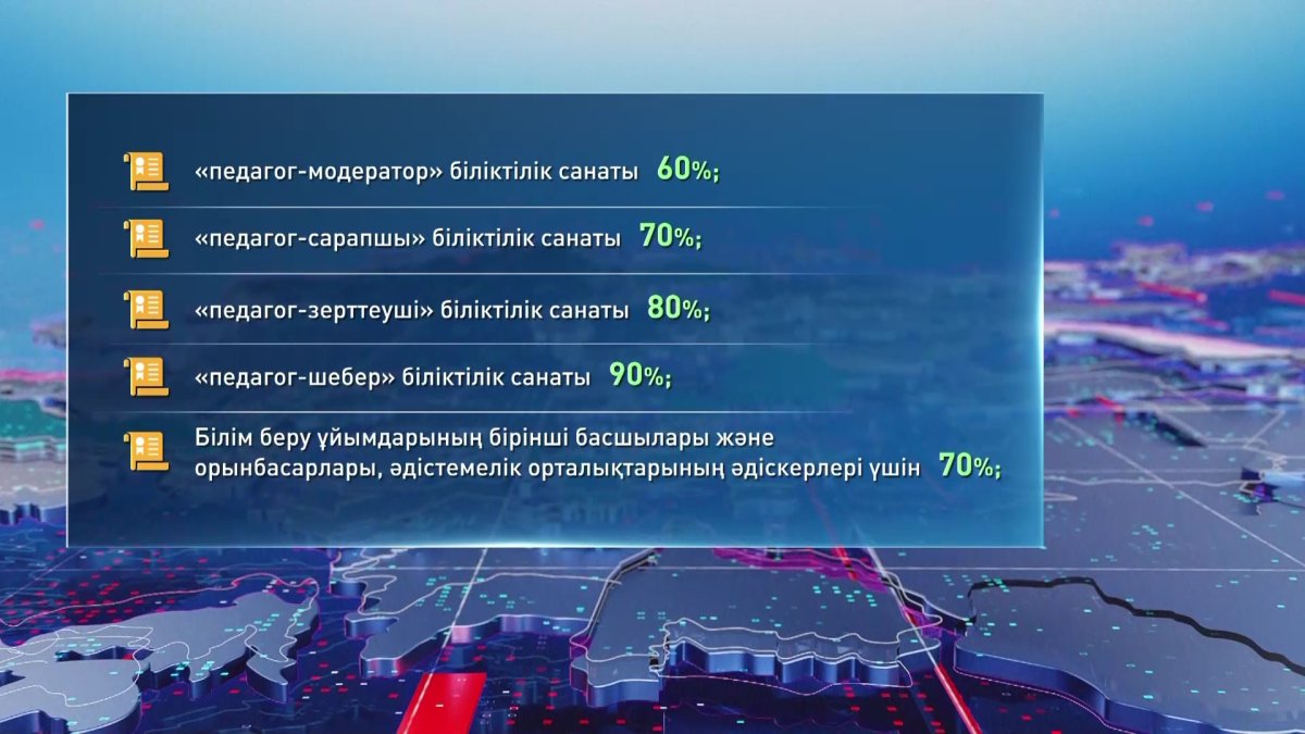 Тасқын су салдарынан баспанасыз қалған педагогтер биыл аттестаттаудан өтпейді