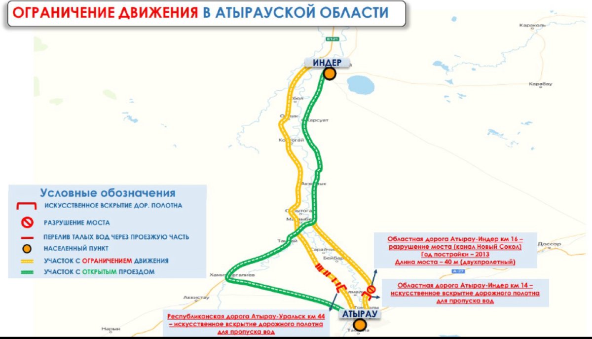 Мост просел в Атырауской области