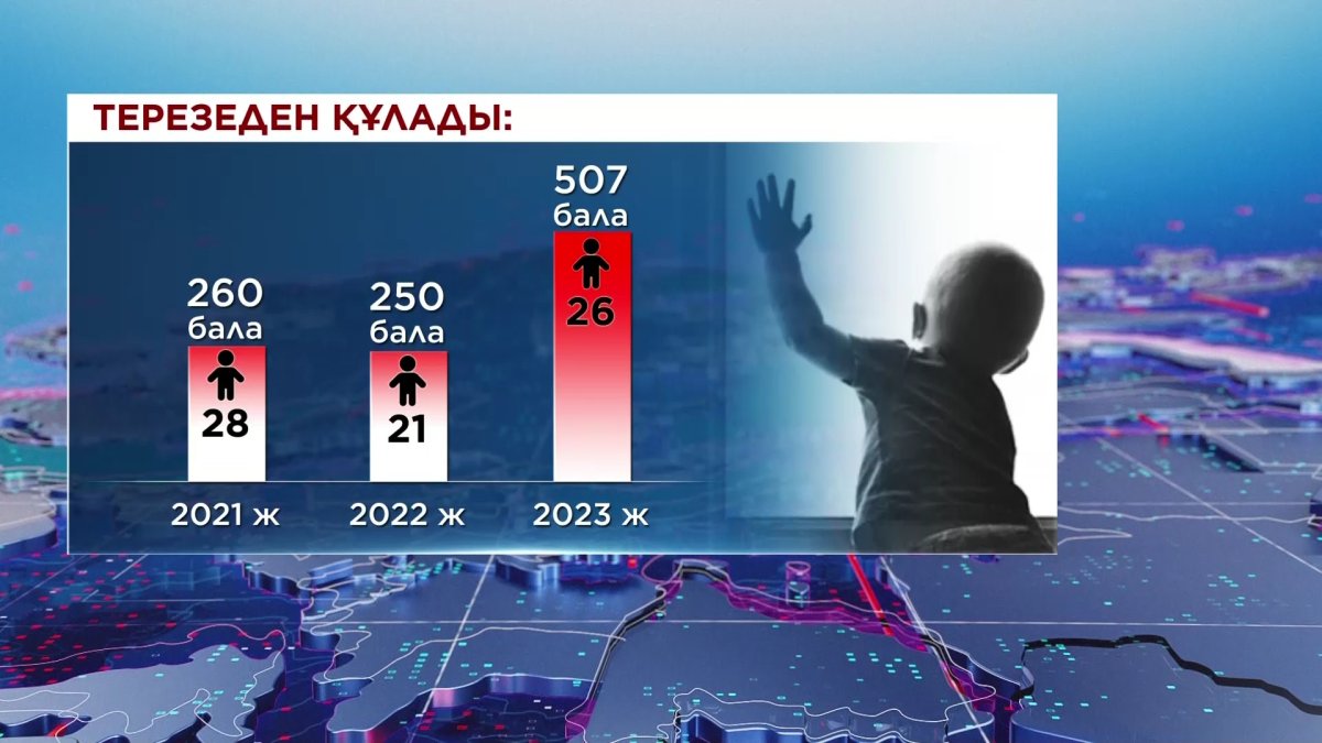 Елімізде балалардың биіктен құлау фактісі азаймай тұр
