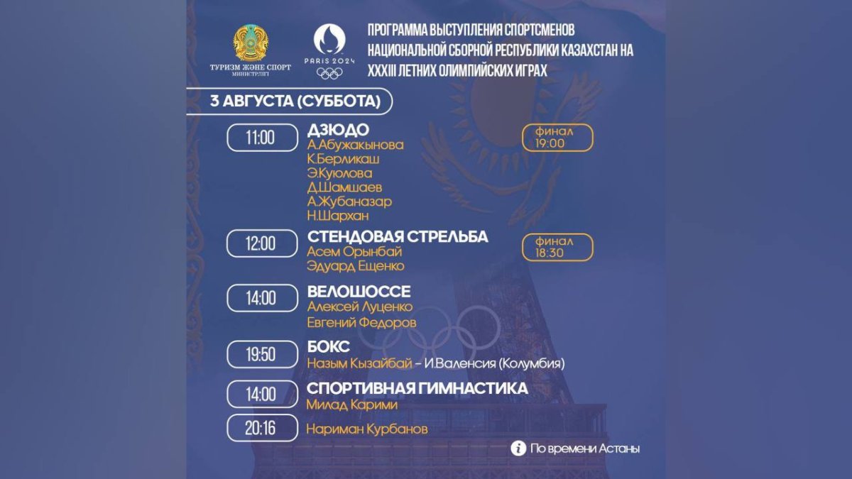 Финал по дзюдо и стендовой стрельбе: программа выступления казахстанских спортсменов на Олимпиаде на сегодня, 3 августа