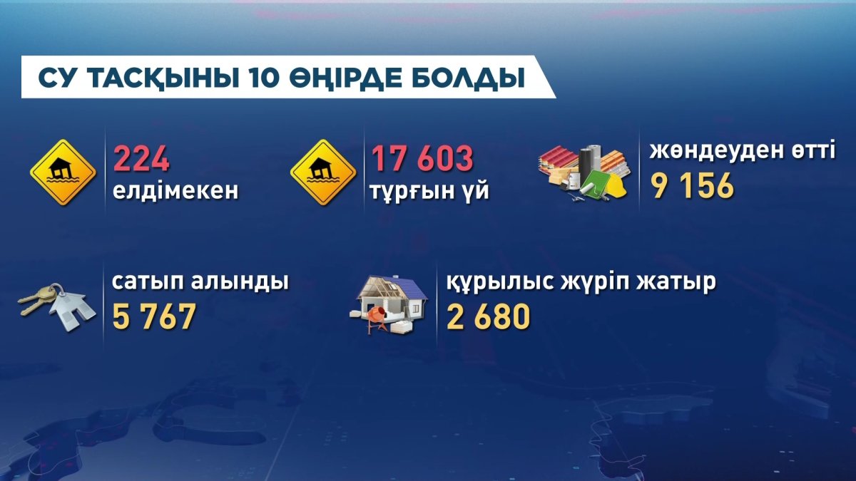 “Халықты төтенше жағдайдан қорғай алмағандар енді жауапқа тартылады”, - Ш. Әрінов